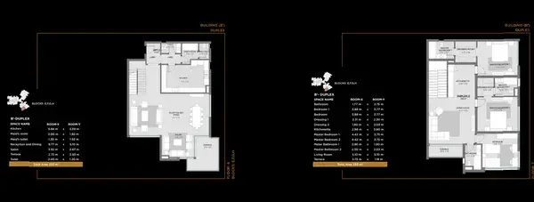 Duplex the capitalway